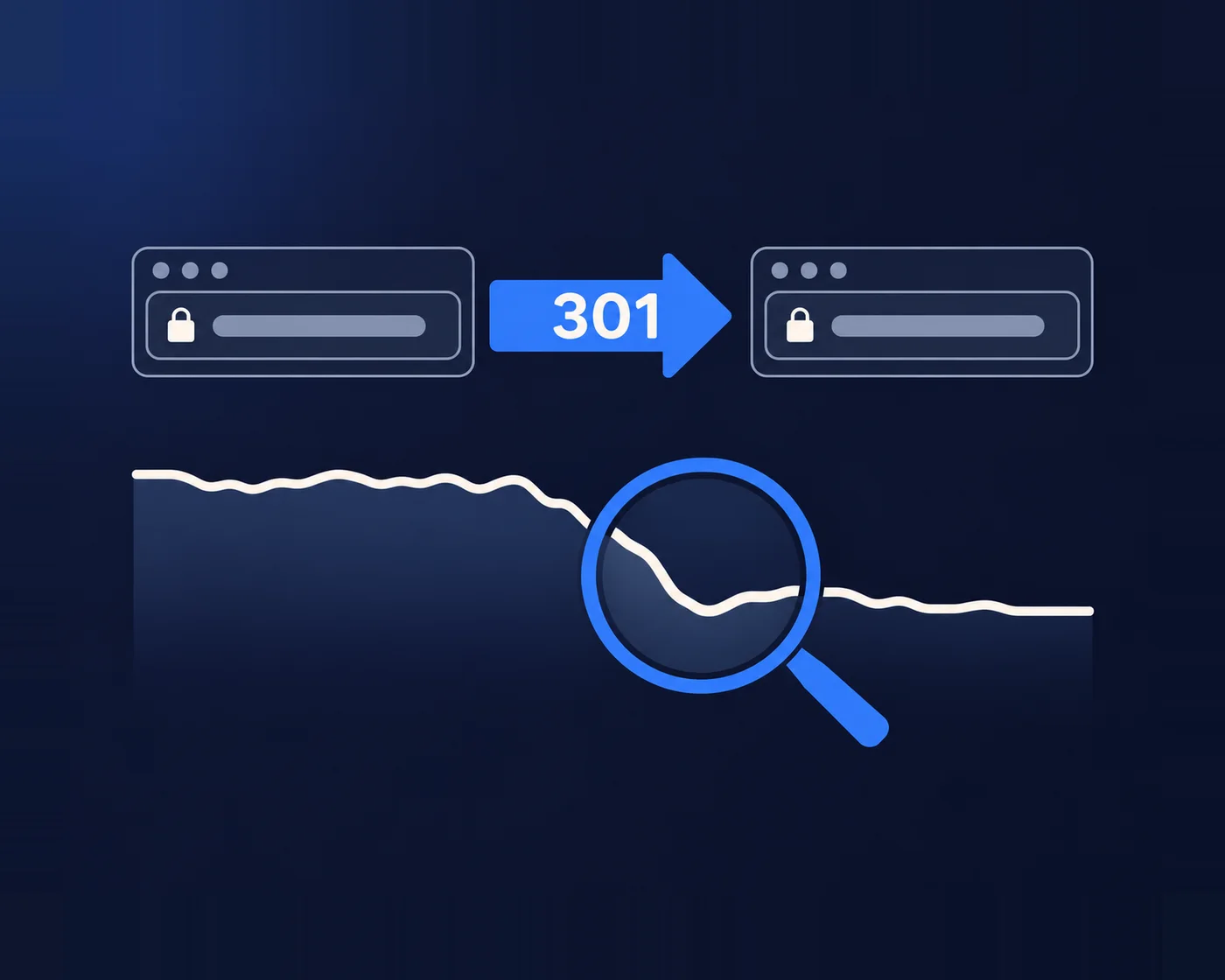 Illustration: a 301 redirect from an old URL to a new one, with a magnifier on the traffic drop after a website migration