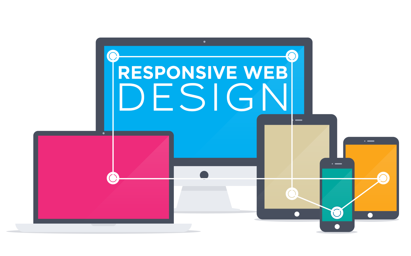 Responsive web design