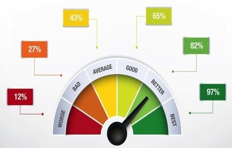 Eight Useful WordPress Performance Tips to Make Life Smoother Eight Useful WordPress Performance Tips to Make Life Smoother