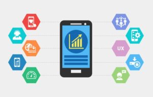 Watch out Mobile app development trend 2016