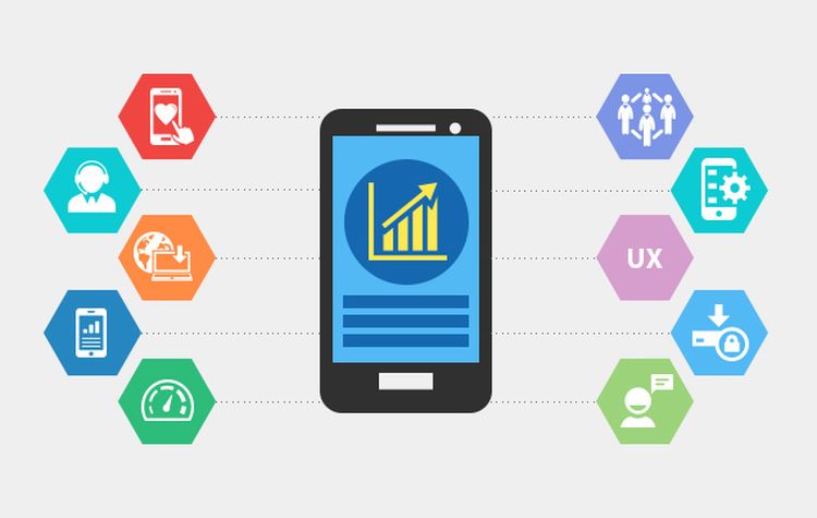 Watch out Mobile app development trend 2016 Watch out Mobile app development trend 2016