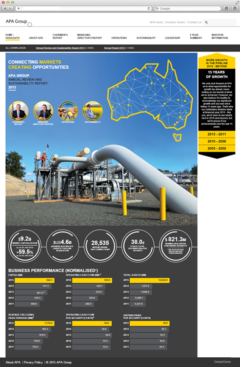 APA Group Annual Report 2015