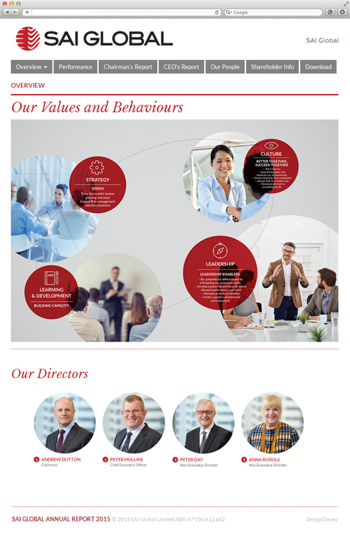SAI Global Annual Report 2015