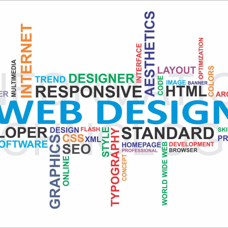 Web design best practices for a remarkable Website