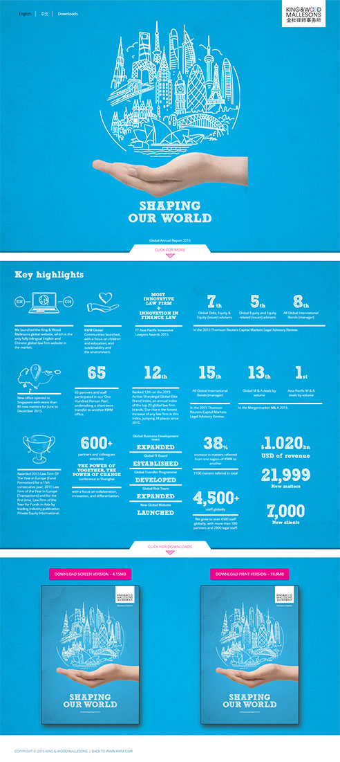 KWM Annual Report 2015