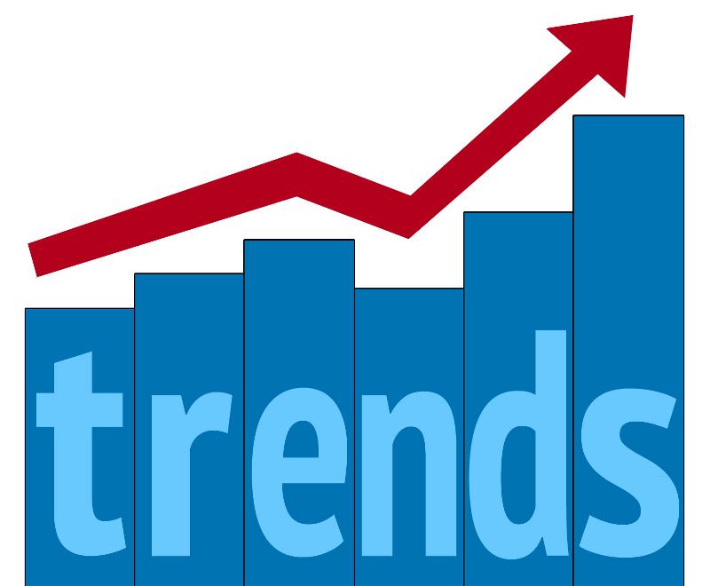 Web development trends