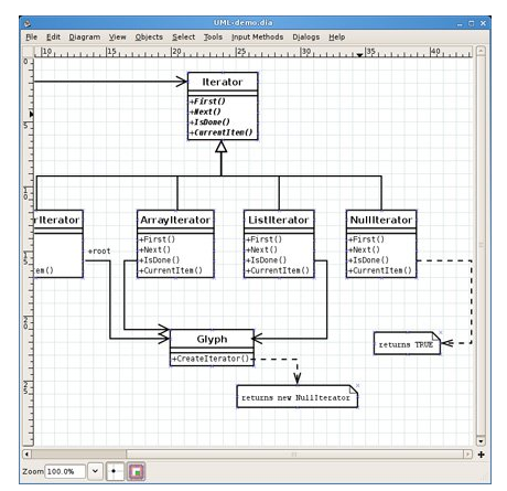 Open Source tool DIA