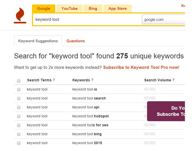 Keyword-tool