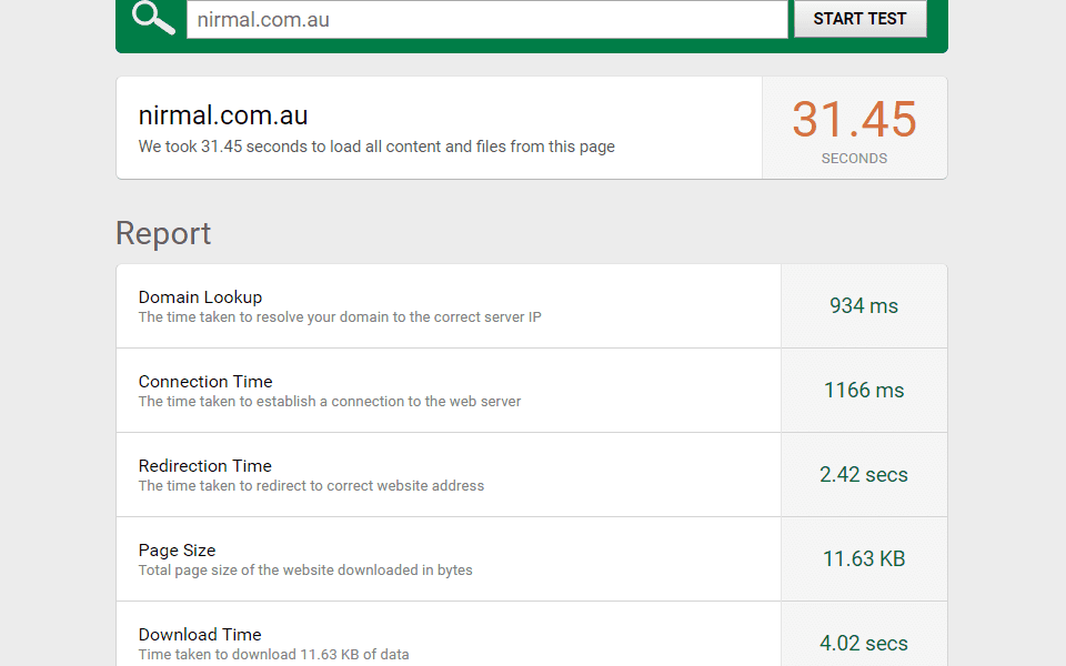 Page Scoring's website page speed test score 