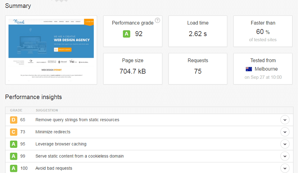 Top 20 Free Tools for Testing Your Website’s Speed 3 Pingdom's website speed performance grade and load time results