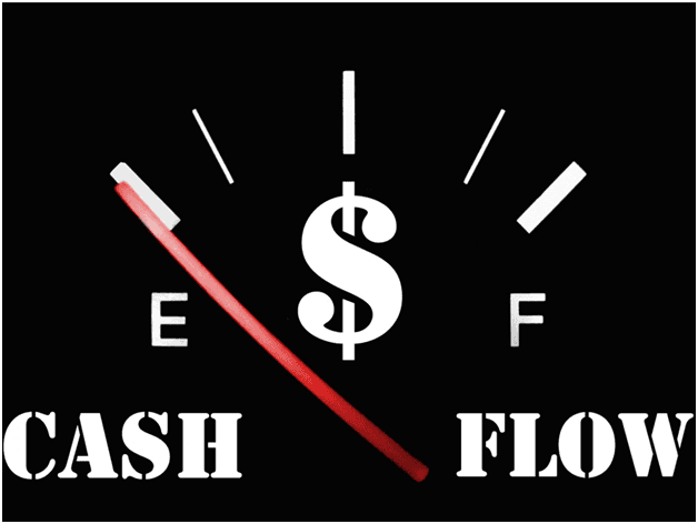 cash-flow-meter
