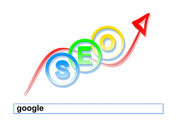 rank-in-SERP