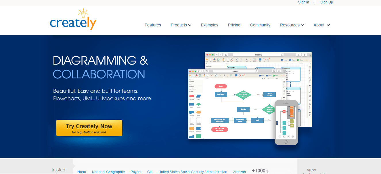 diagrams-creation-tool