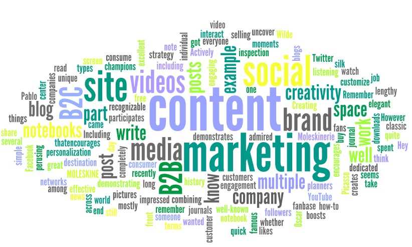 content-marketing