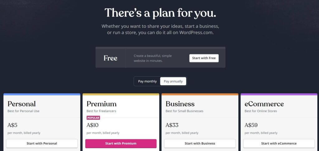 WordPress pricing plans