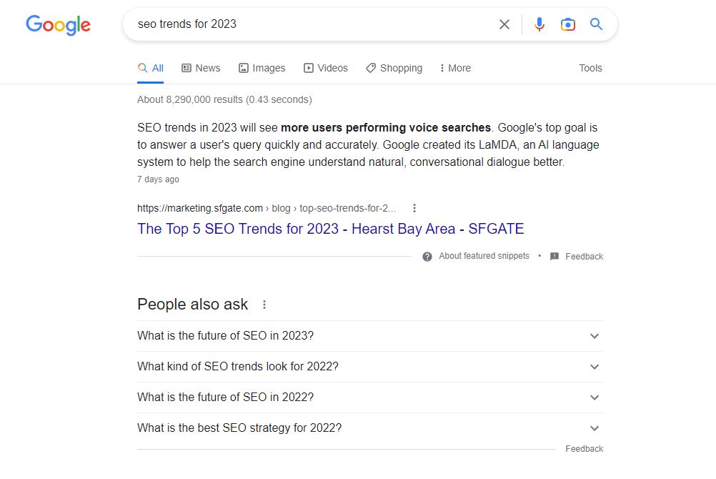 Featured Snippet in Google