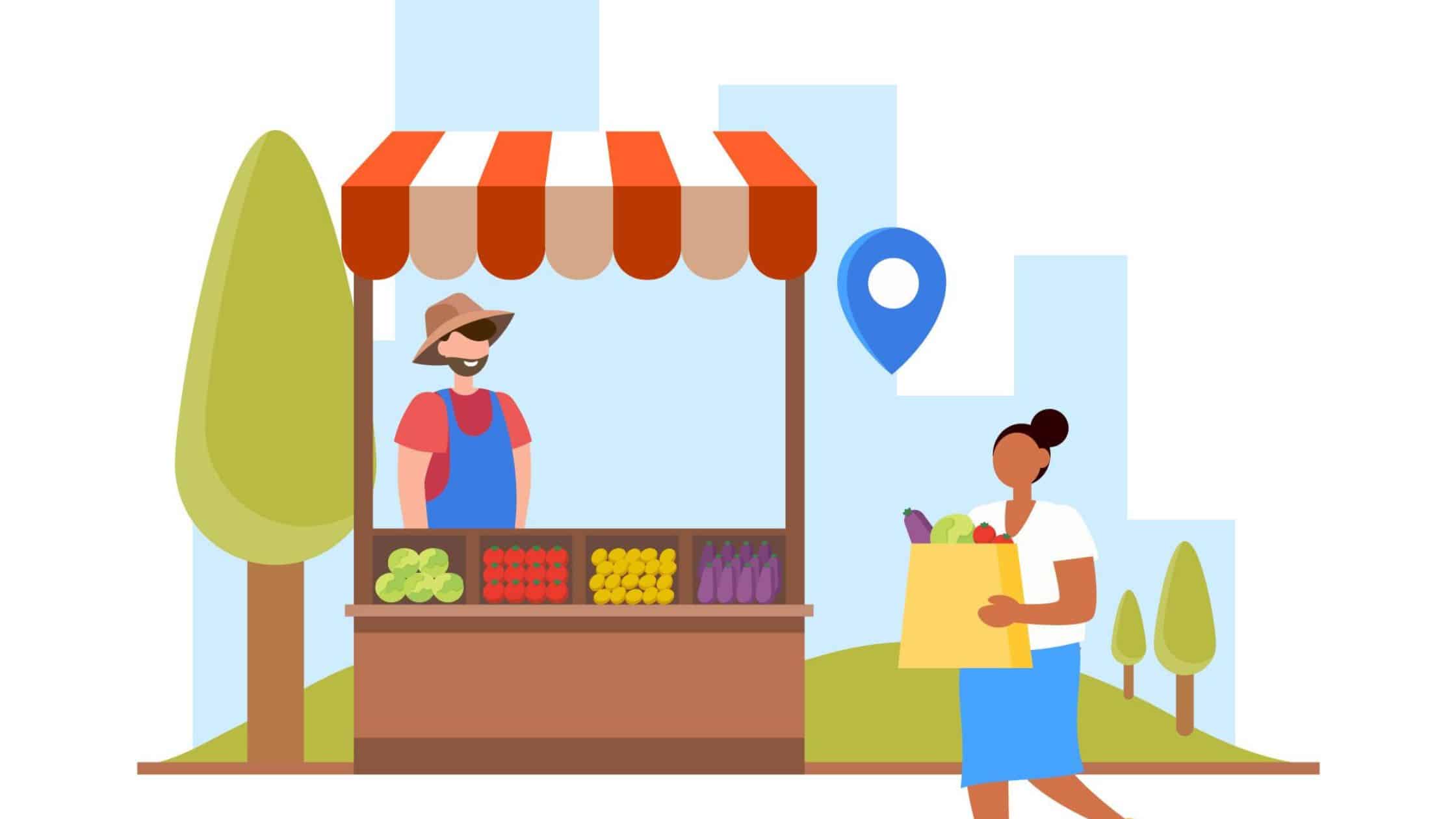 How Much Does It Cost To Start a Small Business?