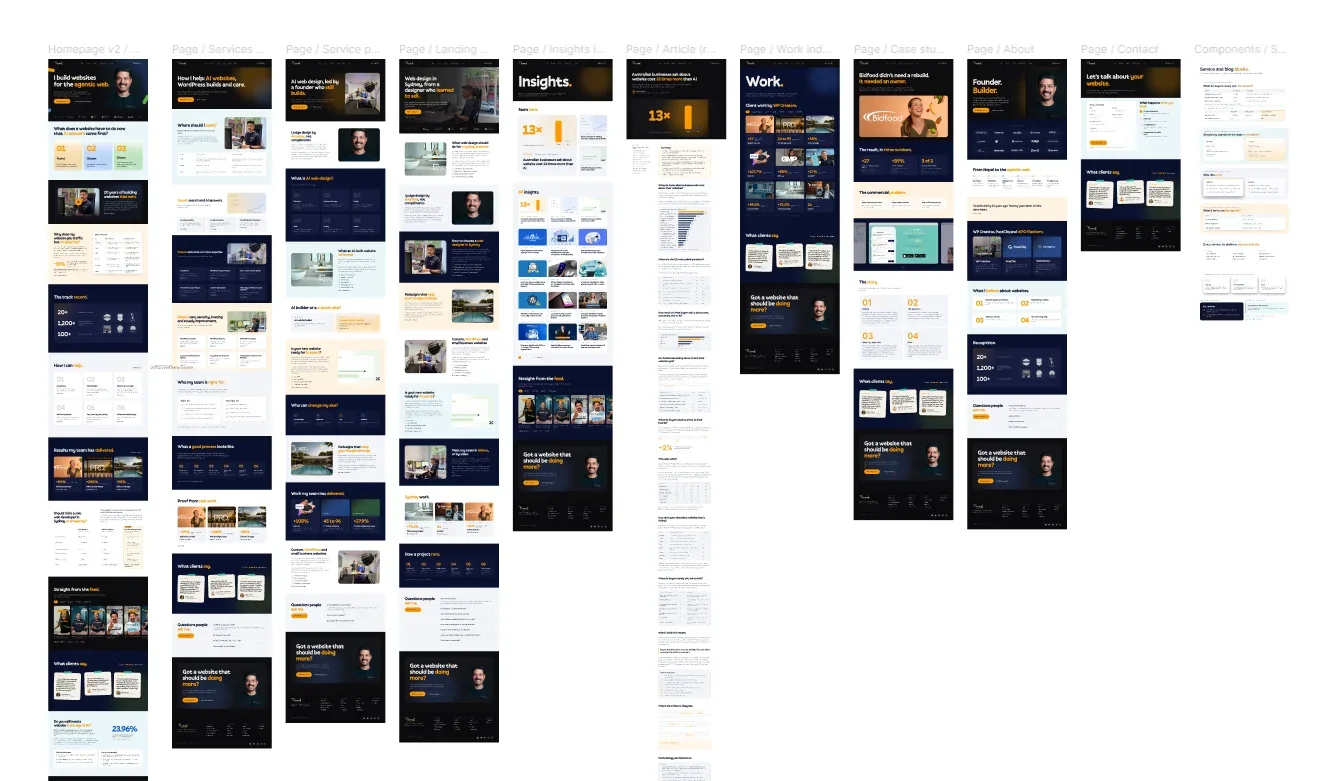 The Figma file for the new nirmal.com.au, with every page template laid out side by side, designed by Claude from Nirmal's brief.