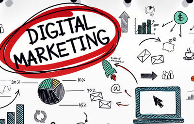 digital-marketing-tips-2015