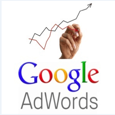 Google-Adwords